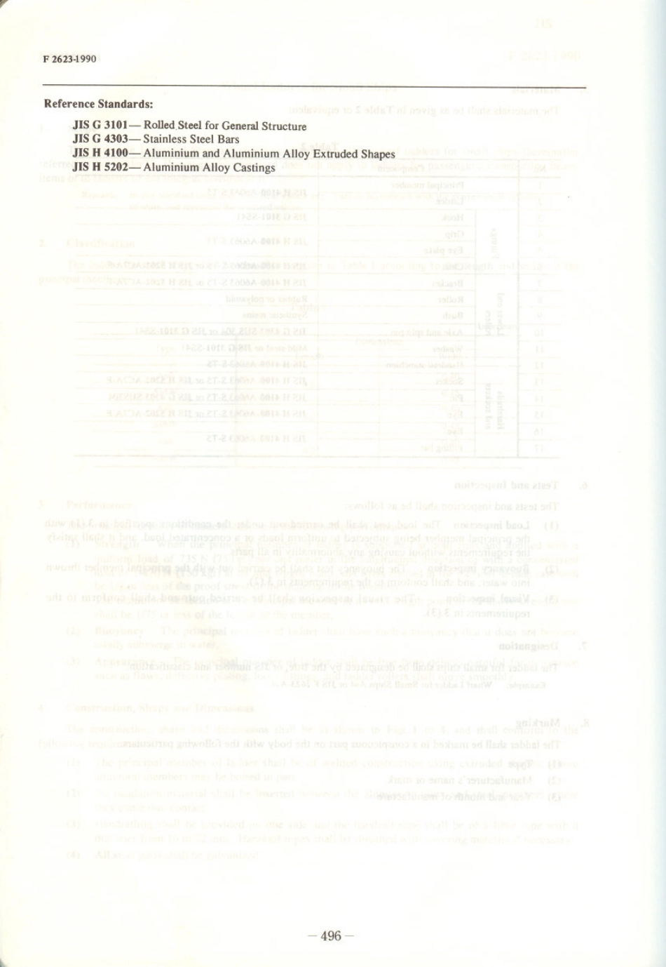 JIS F 2623-1990 scan.pdf_第3页