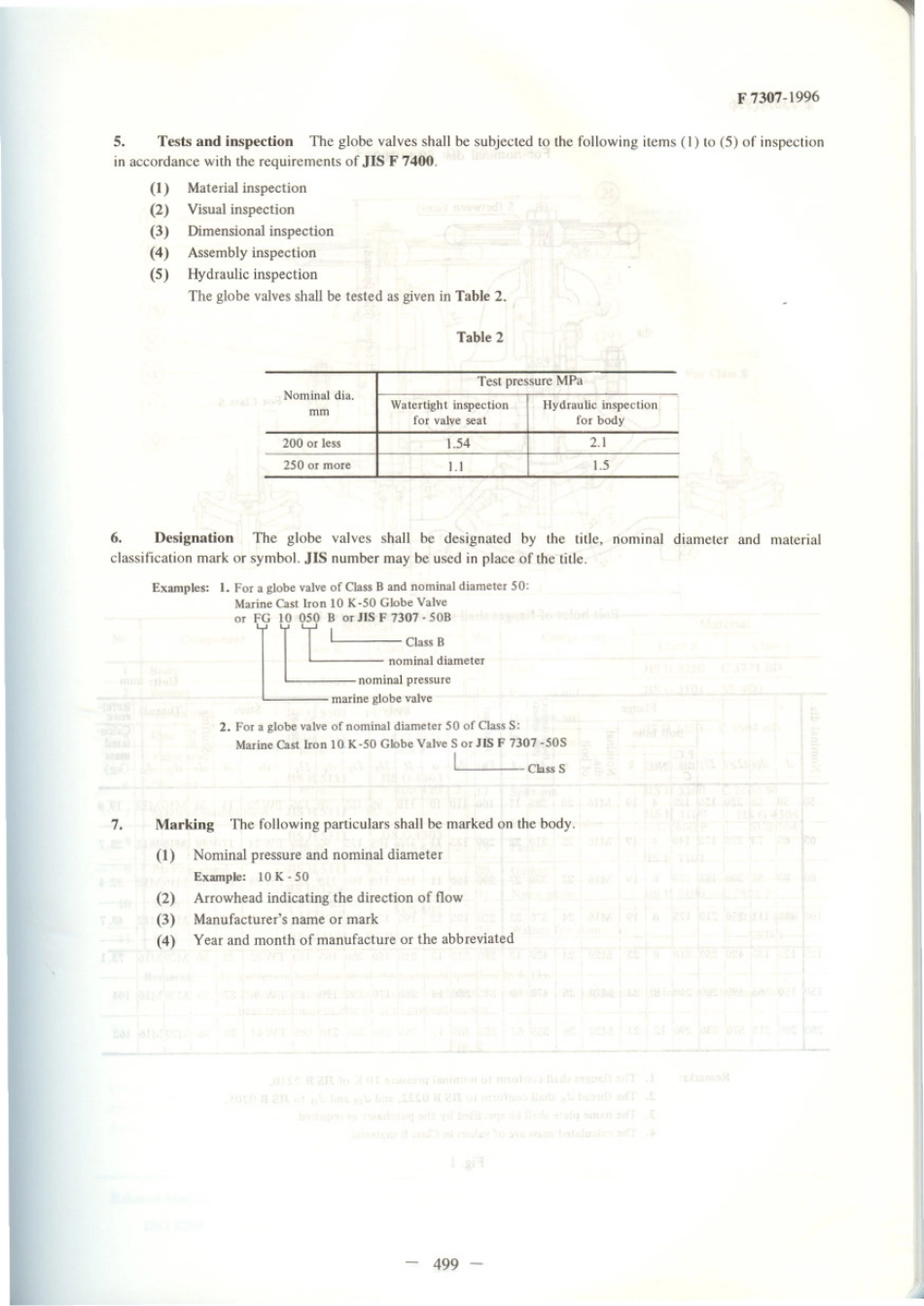 JIS F 7307-1996 scan.pdf_第2页