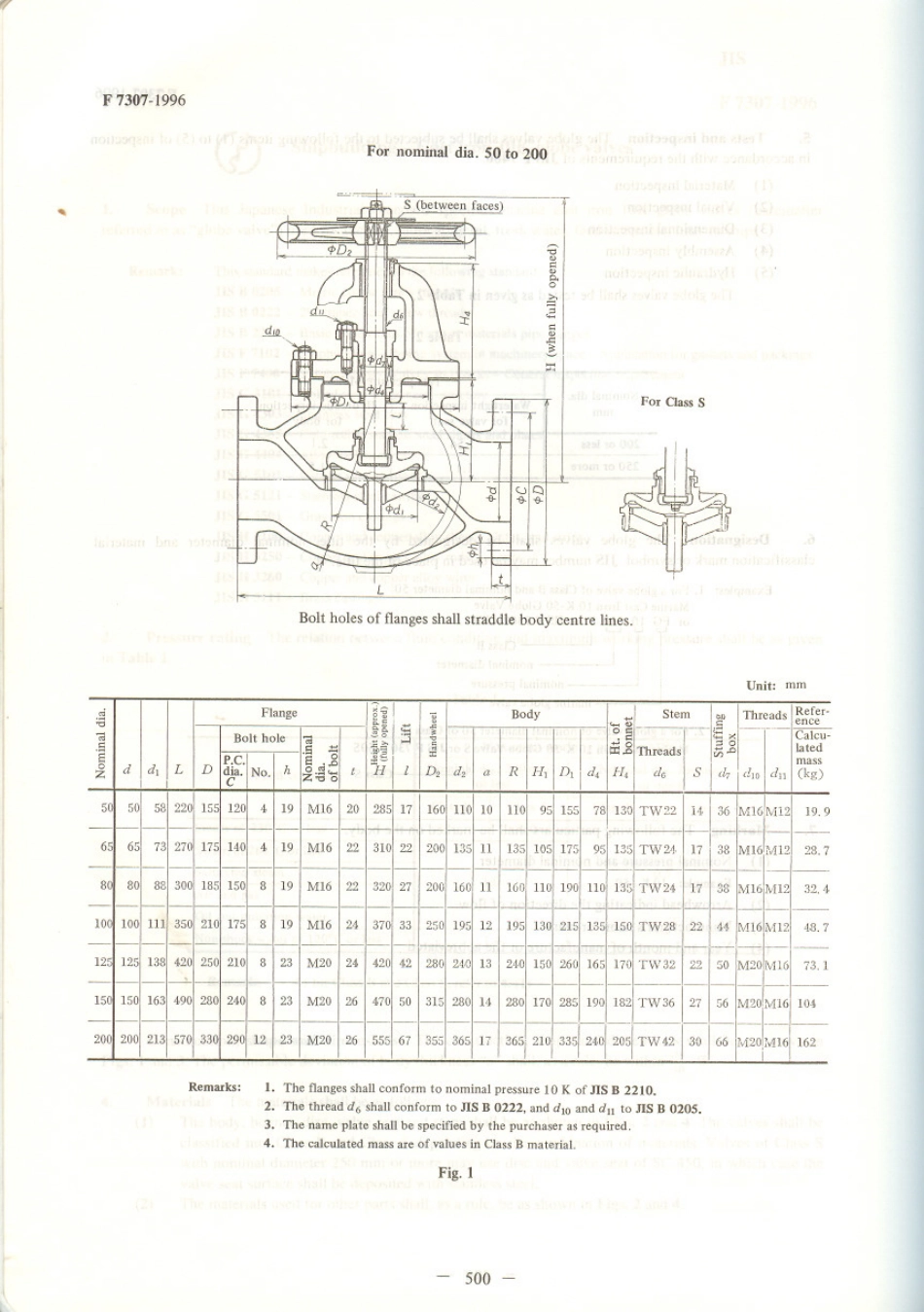 JIS F 7307-1996 scan.pdf_第3页