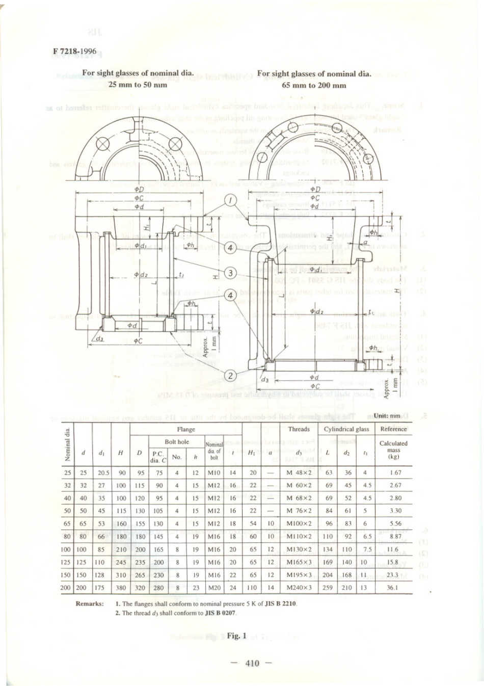 JIS F 7218-1996 scan.pdf_第2页