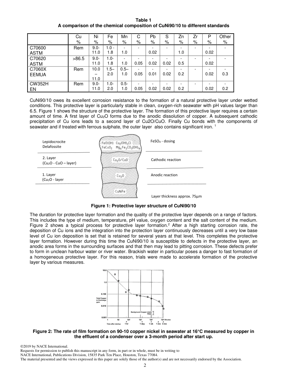 NACE Paper 12845-2019.pdf_第2页