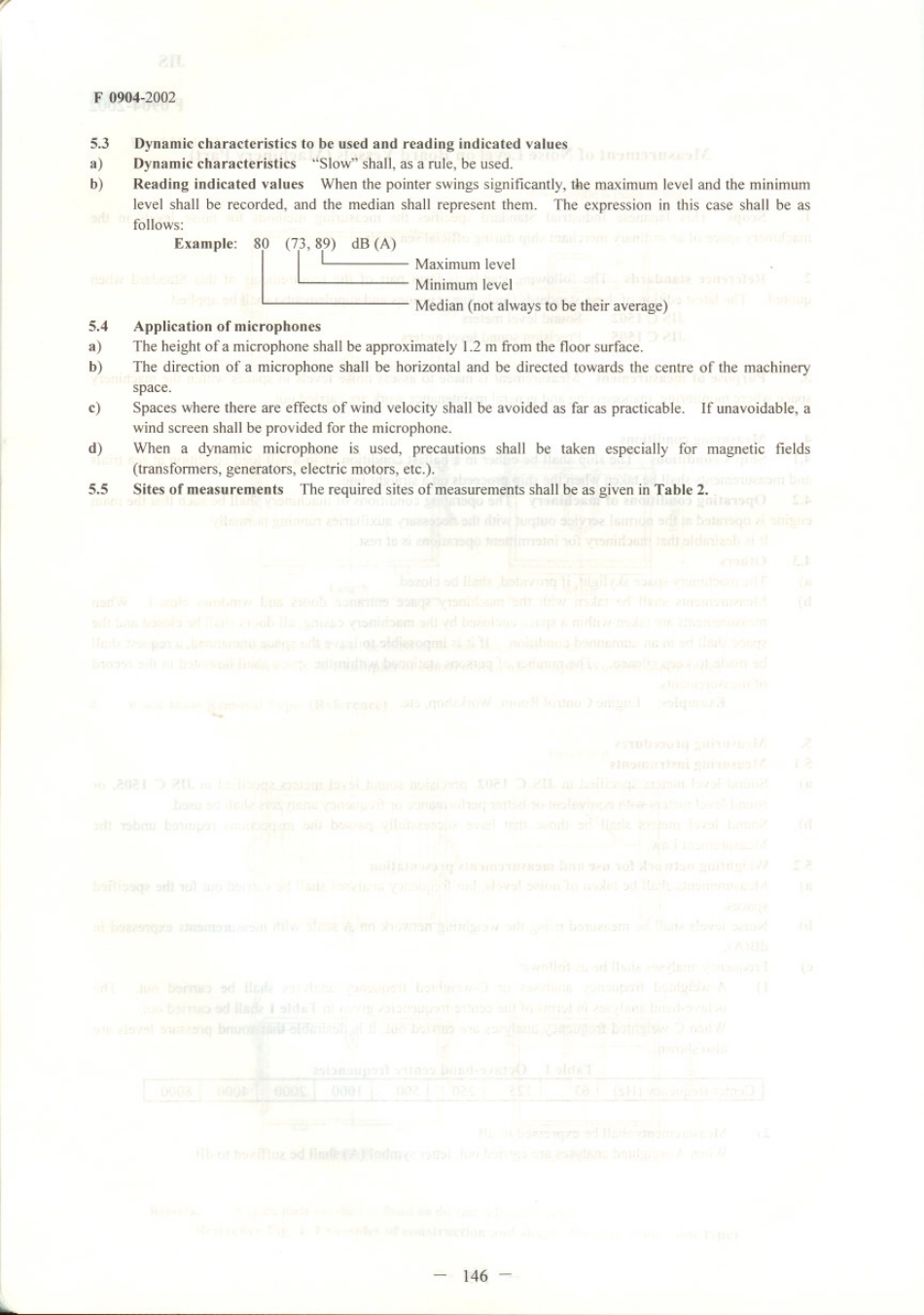 JIS F 0904-2002 scan.pdf_第2页