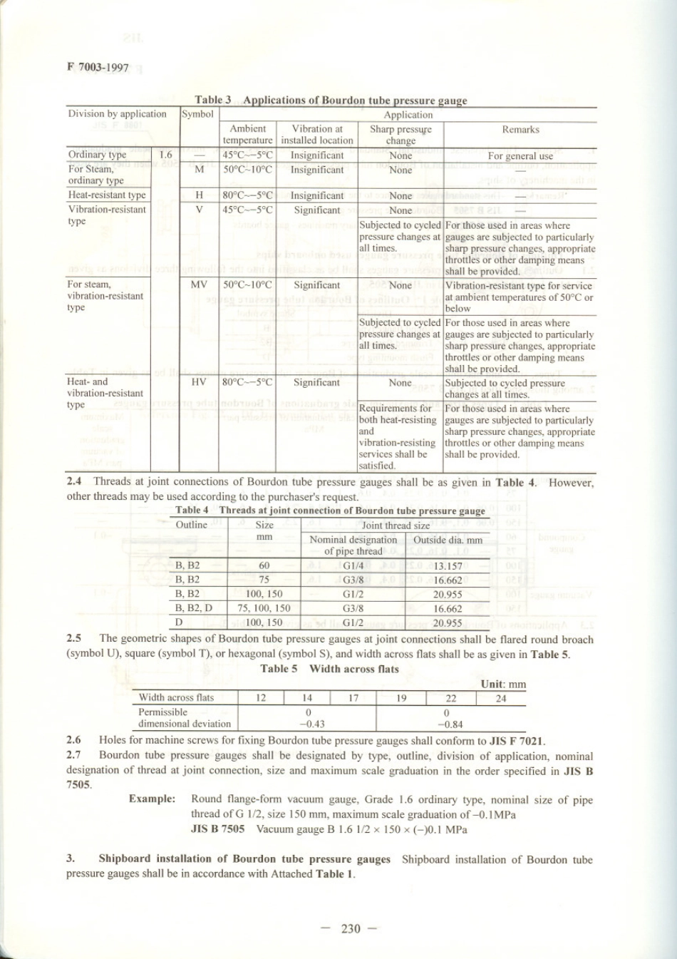JIS F 7003-1997 scan.pdf_第2页