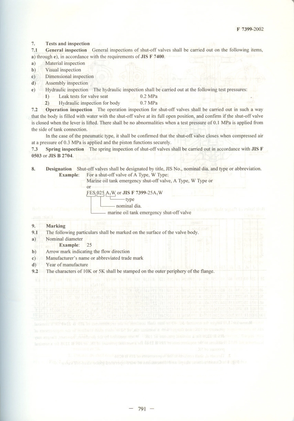 JIS F 7399-2002 scan.pdf_第2页