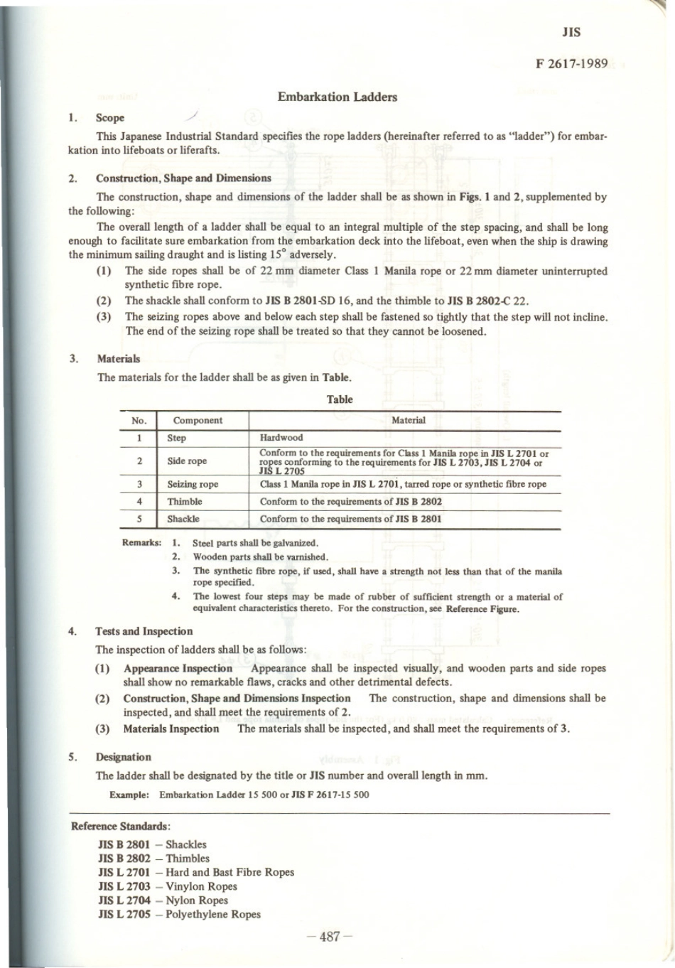 JIS F 2617-1989 scan.pdf_第1页