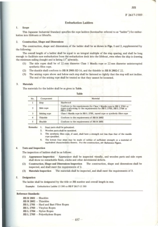 JIS F 2617-1989 scan.pdf