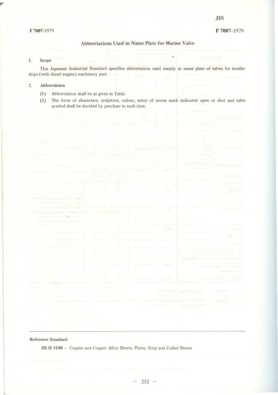 JIS F 7007-1979 scan.pdf_第1页