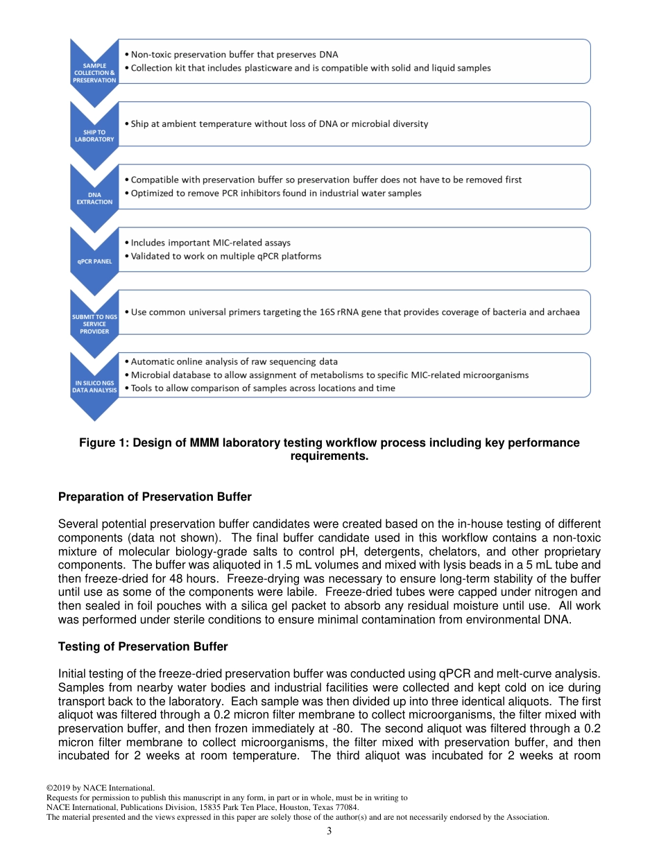 NACE Paper 13033-2019.pdf_第3页