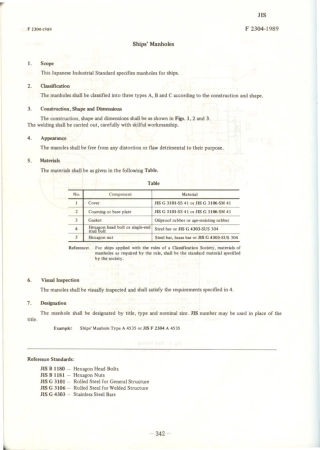 JIS F 2304-1989 scan.pdf