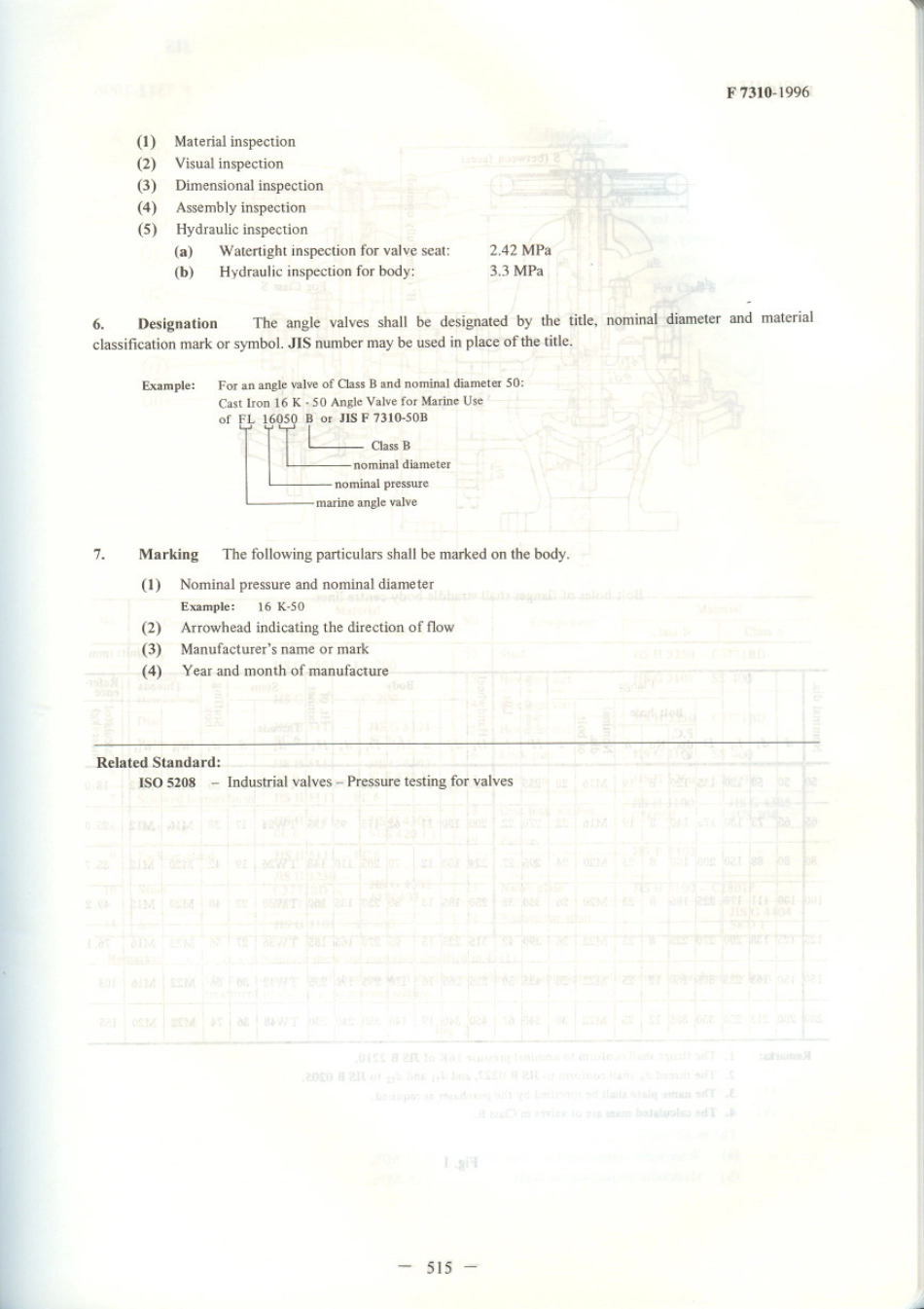 JIS F 7310-1996 scan.pdf_第2页