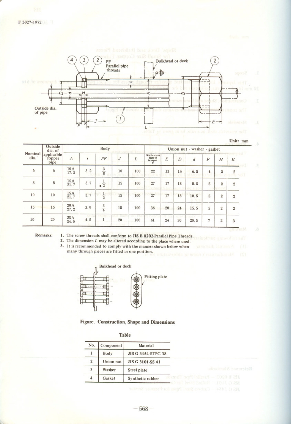 JIS F 3027-1972 scan.pdf_第2页