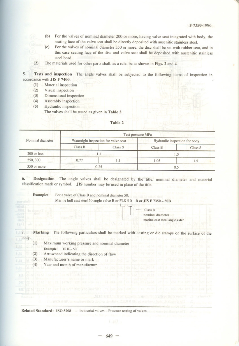 JIS F 7350-1996 scan.pdf_第2页