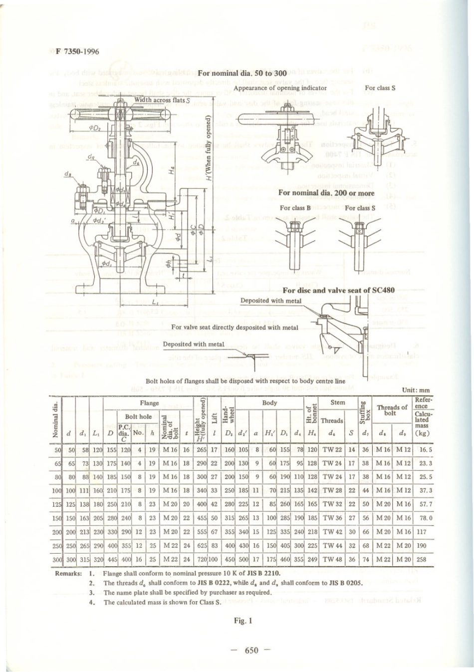 JIS F 7350-1996 scan.pdf_第3页
