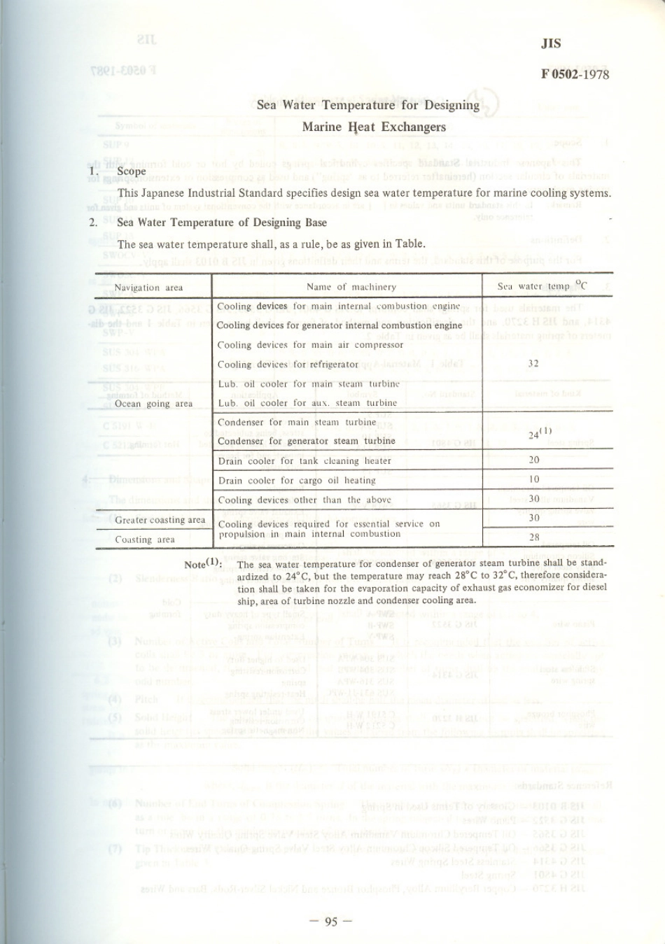 JIS F 0502-1978 scan.pdf_第1页