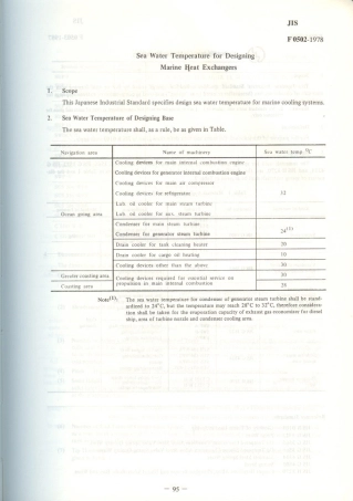 JIS F 0502-1978 scan.pdf
