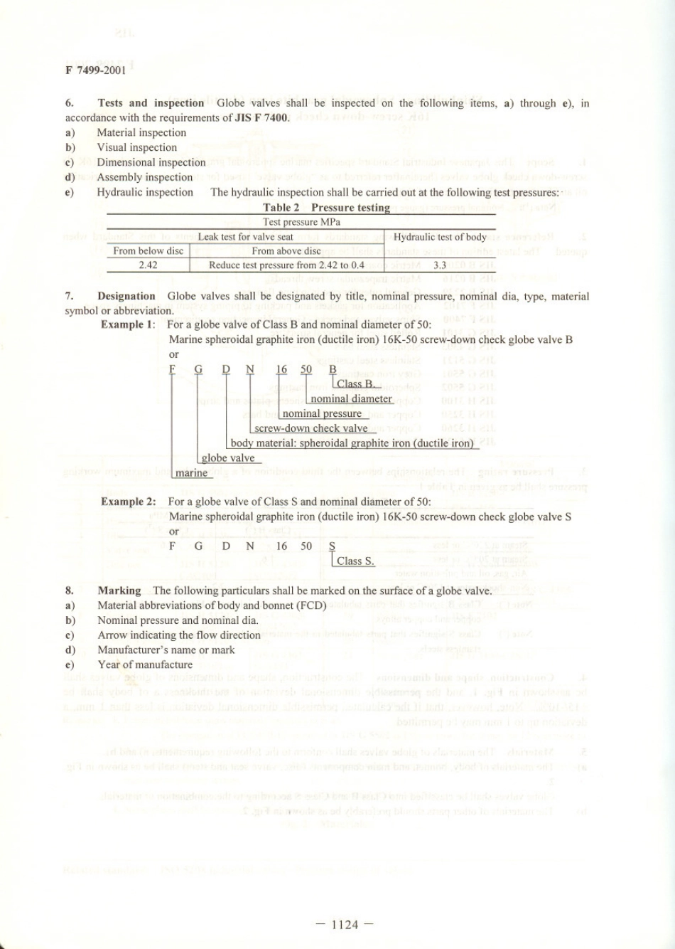 JIS F 7499-2001 scan.pdf_第2页