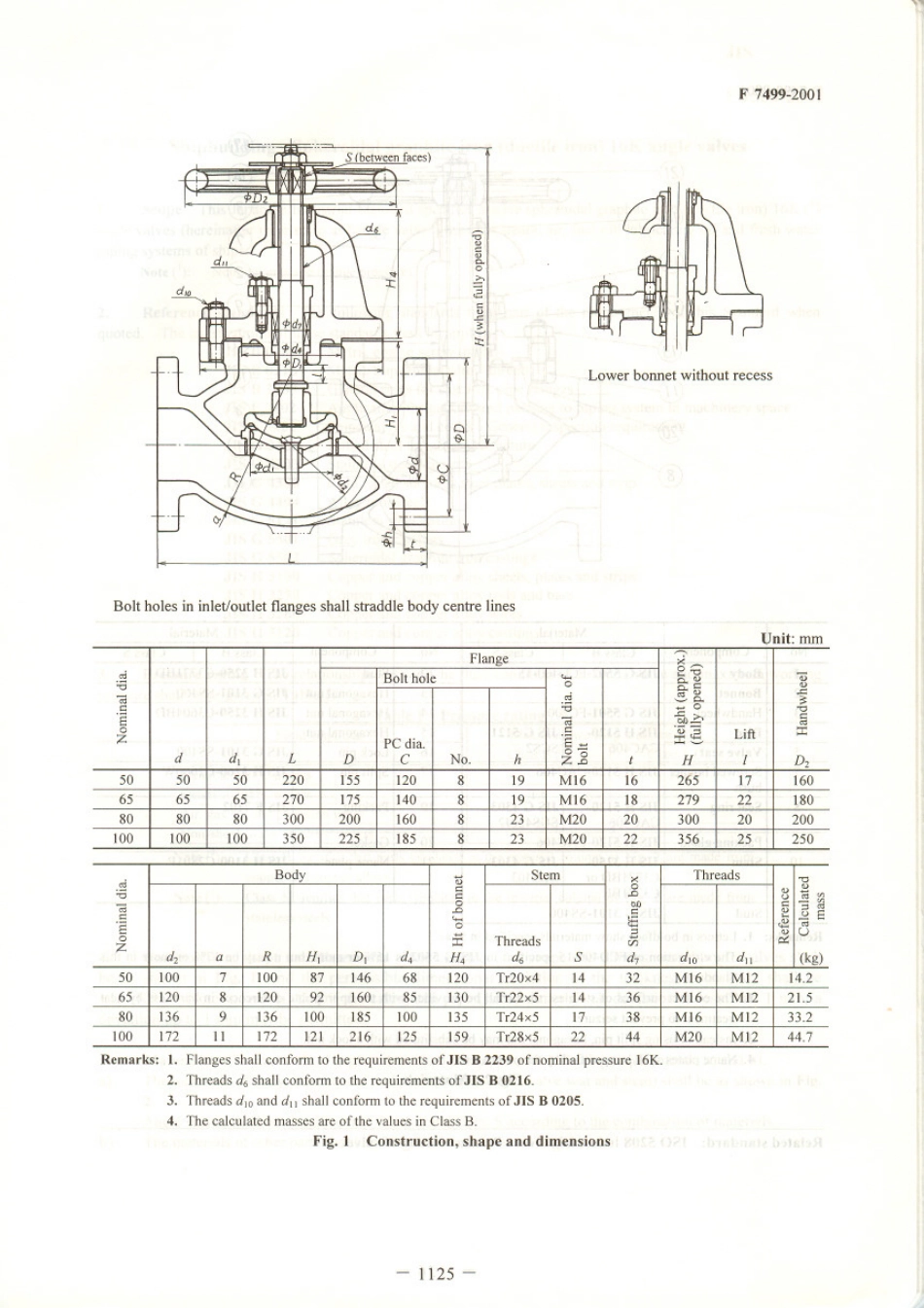 JIS F 7499-2001 scan.pdf_第3页