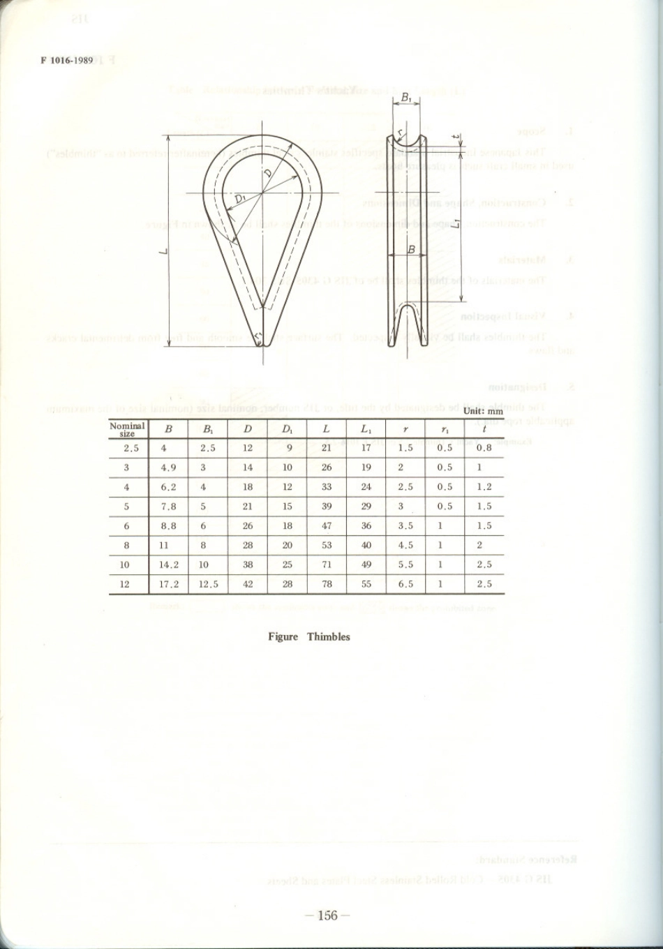 JIS F 1016-1989 scan.pdf_第2页