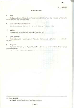 JIS F 1016-1989 scan.pdf