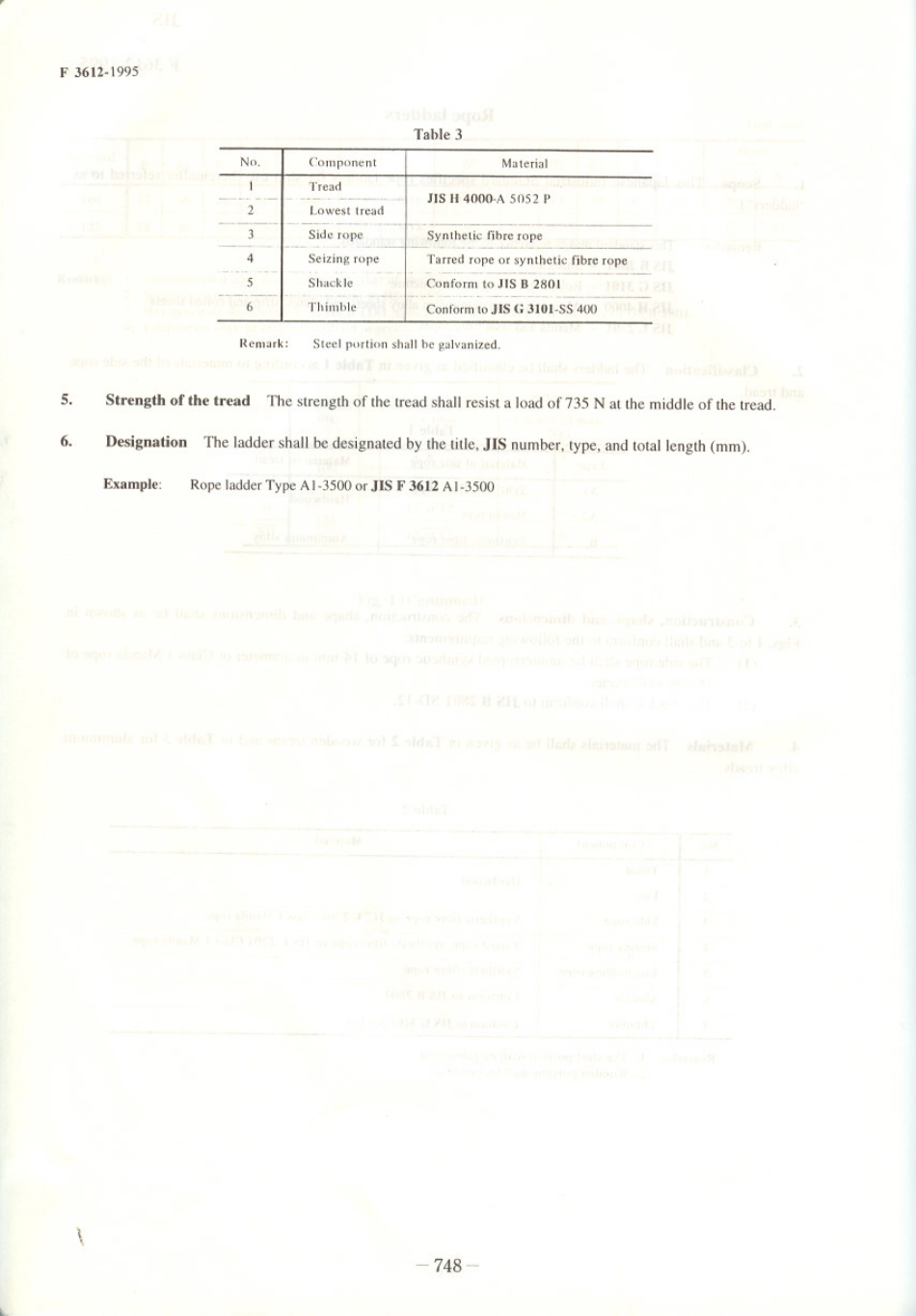 JIS F 3612-1995 scan.pdf_第2页