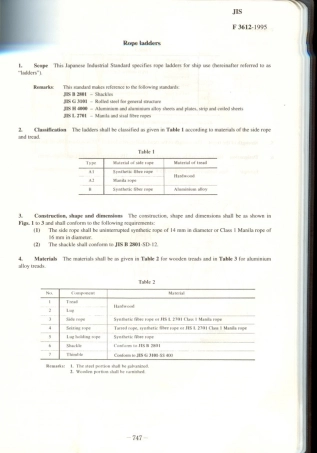 JIS F 3612-1995 scan.pdf