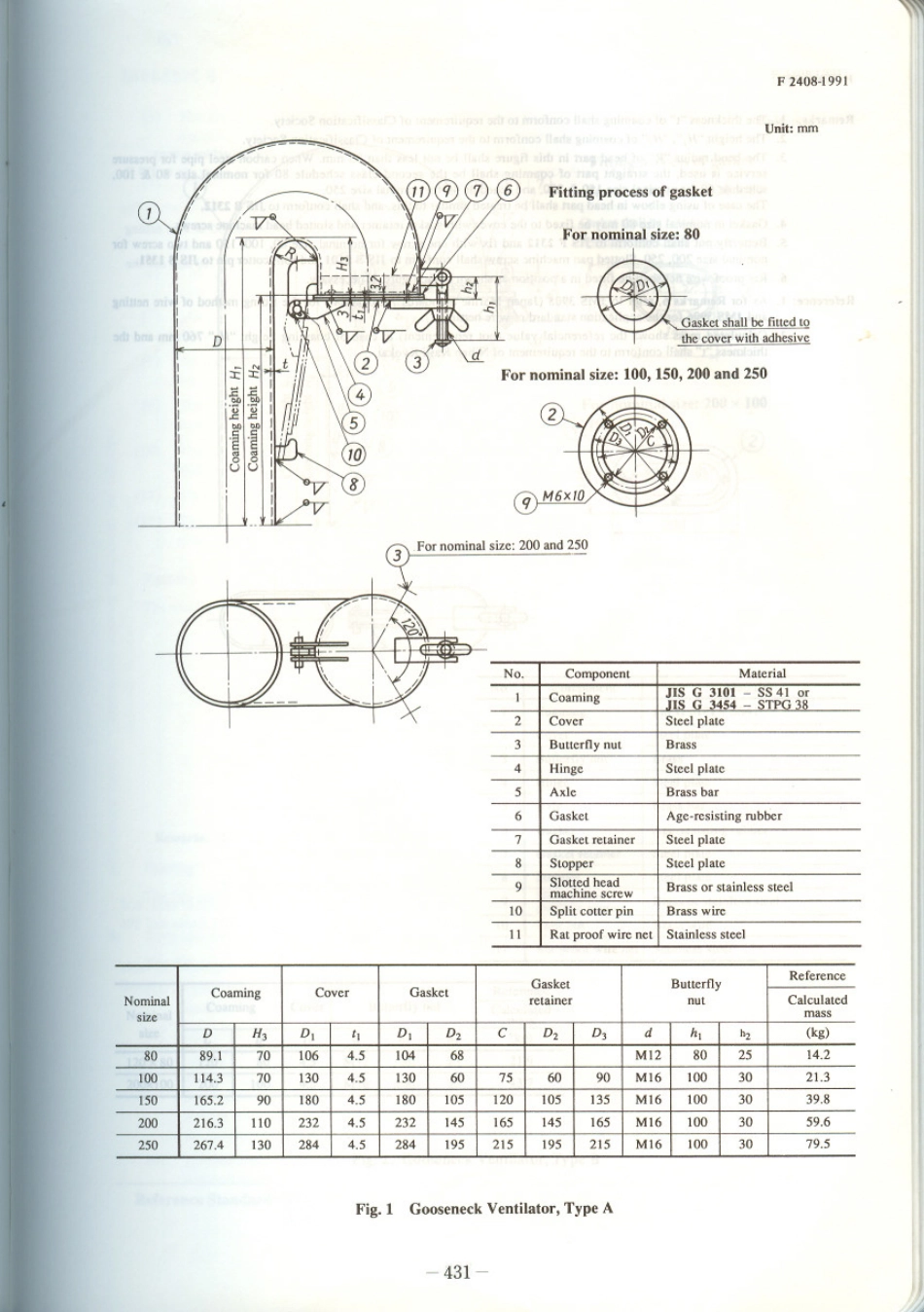 JIS F 2408-1991 scan.pdf_第2页