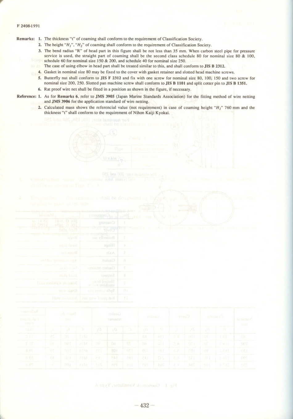 JIS F 2408-1991 scan.pdf_第3页