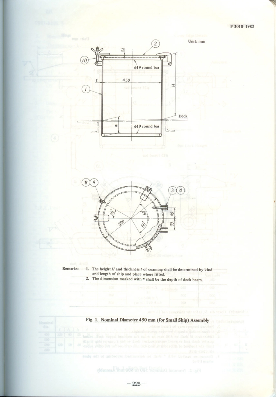 JIS F 2010-1982 scan.pdf_第2页