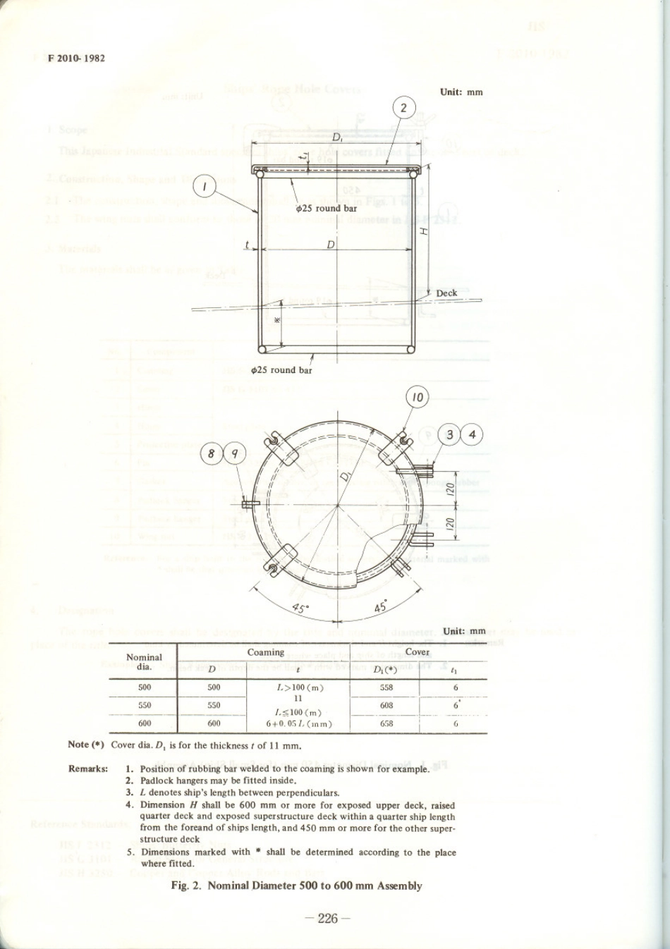 JIS F 2010-1982 scan.pdf_第3页