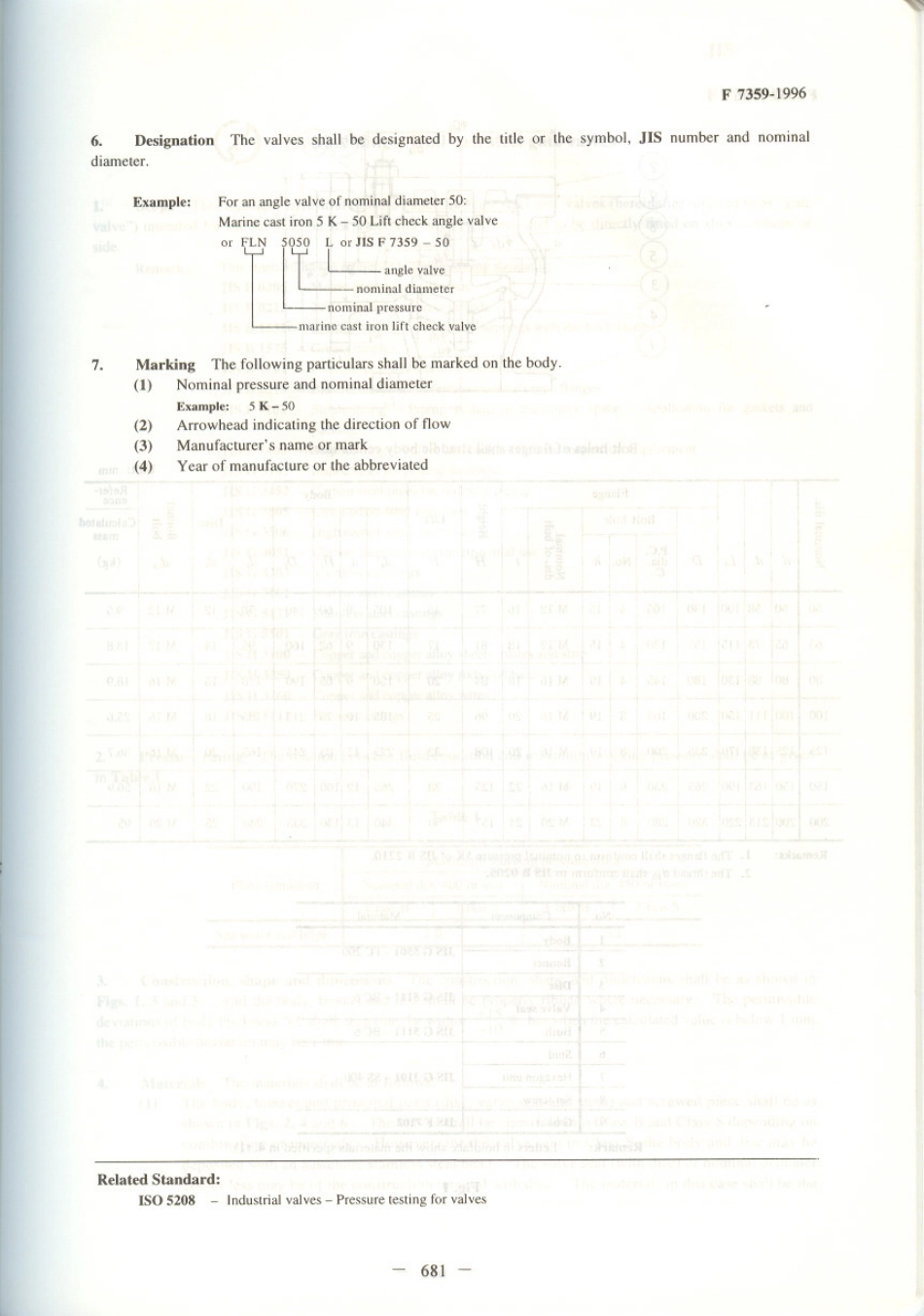 JIS F 7359-1996 scan.pdf_第2页