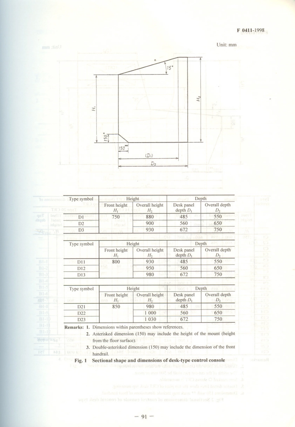 JIS F 0411-1998 scan.pdf_第2页
