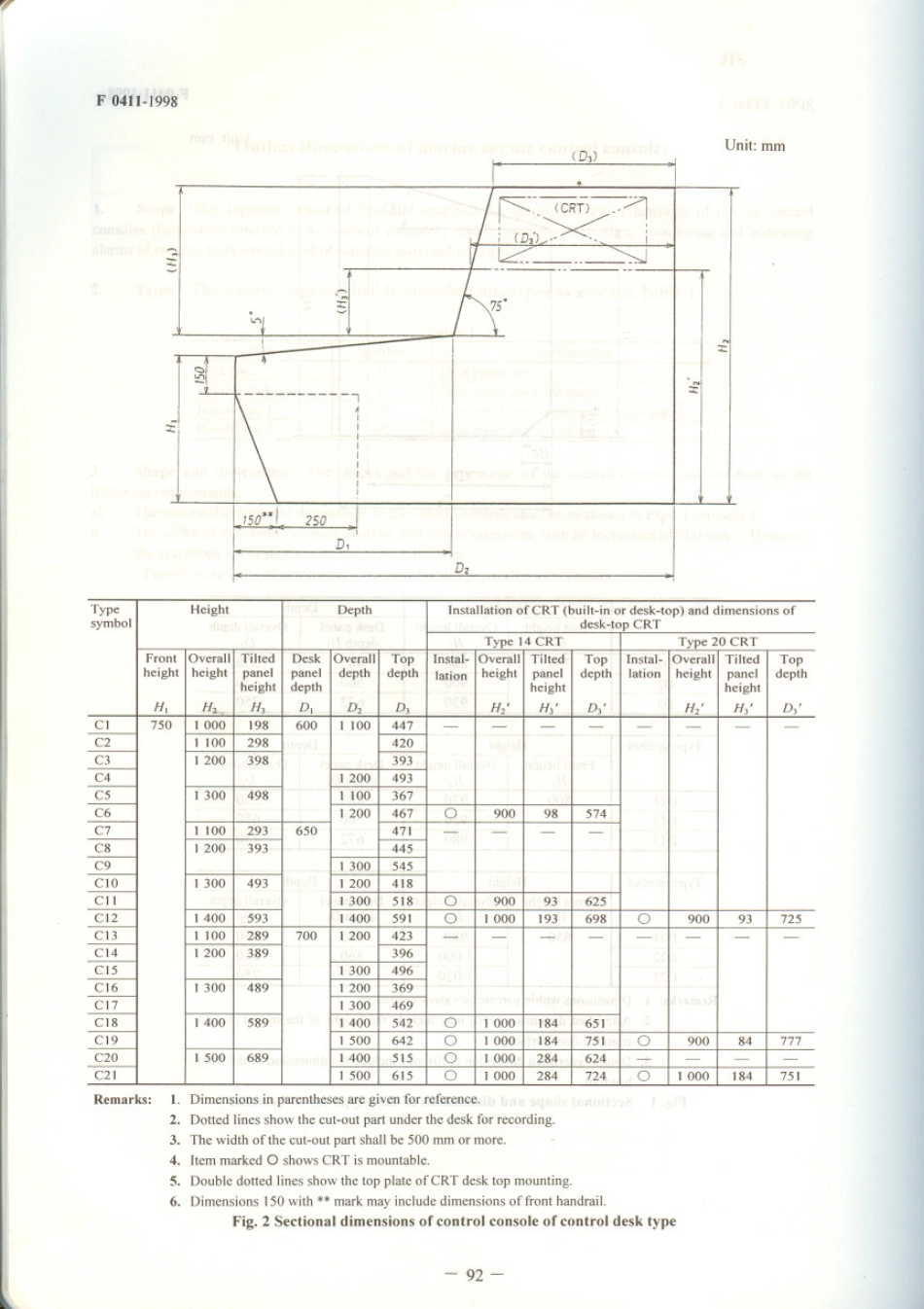 JIS F 0411-1998 scan.pdf_第3页