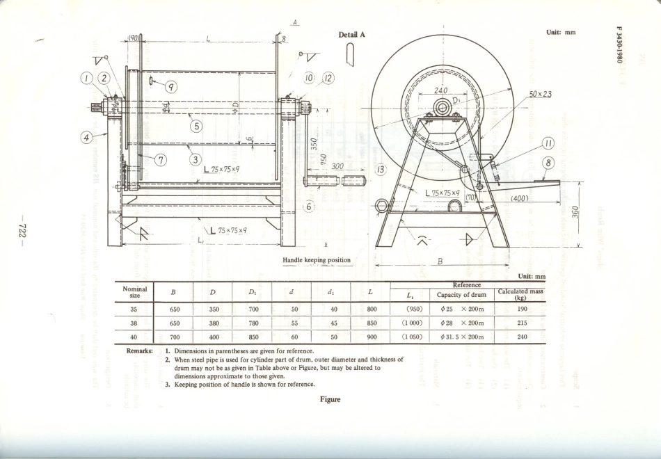 JIS F 3430-1980 scan.pdf_第2页