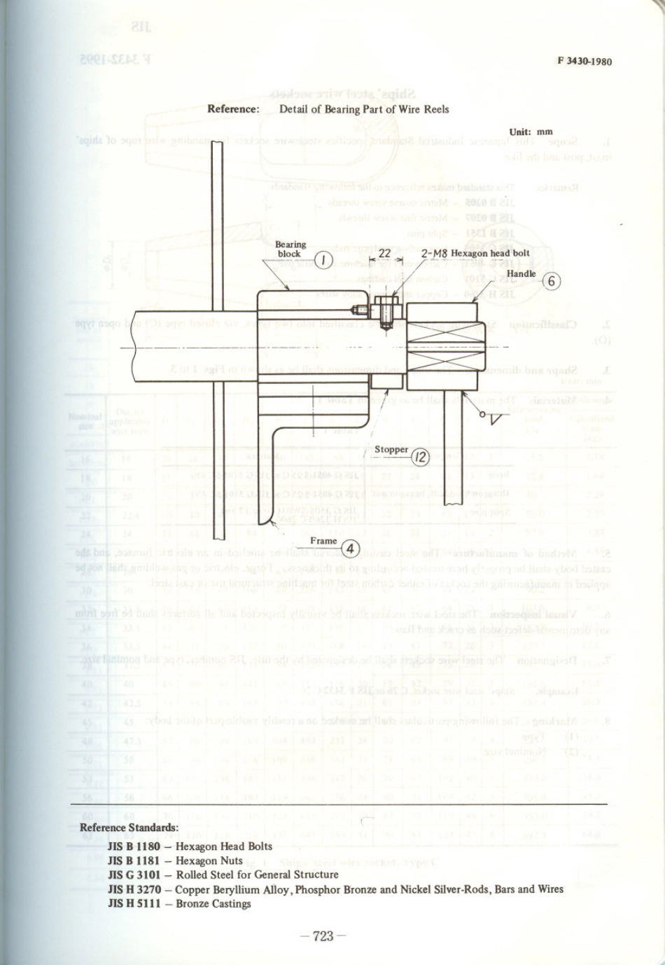 JIS F 3430-1980 scan.pdf_第3页