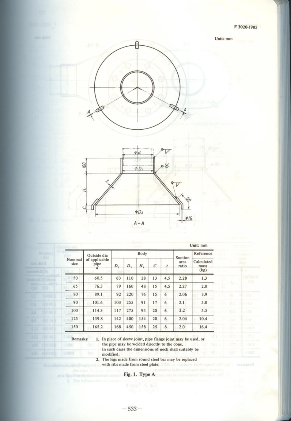 JIS F 3020-1985 scan.pdf_第2页