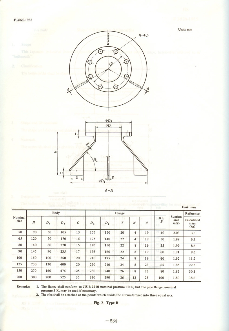 JIS F 3020-1985 scan.pdf_第3页