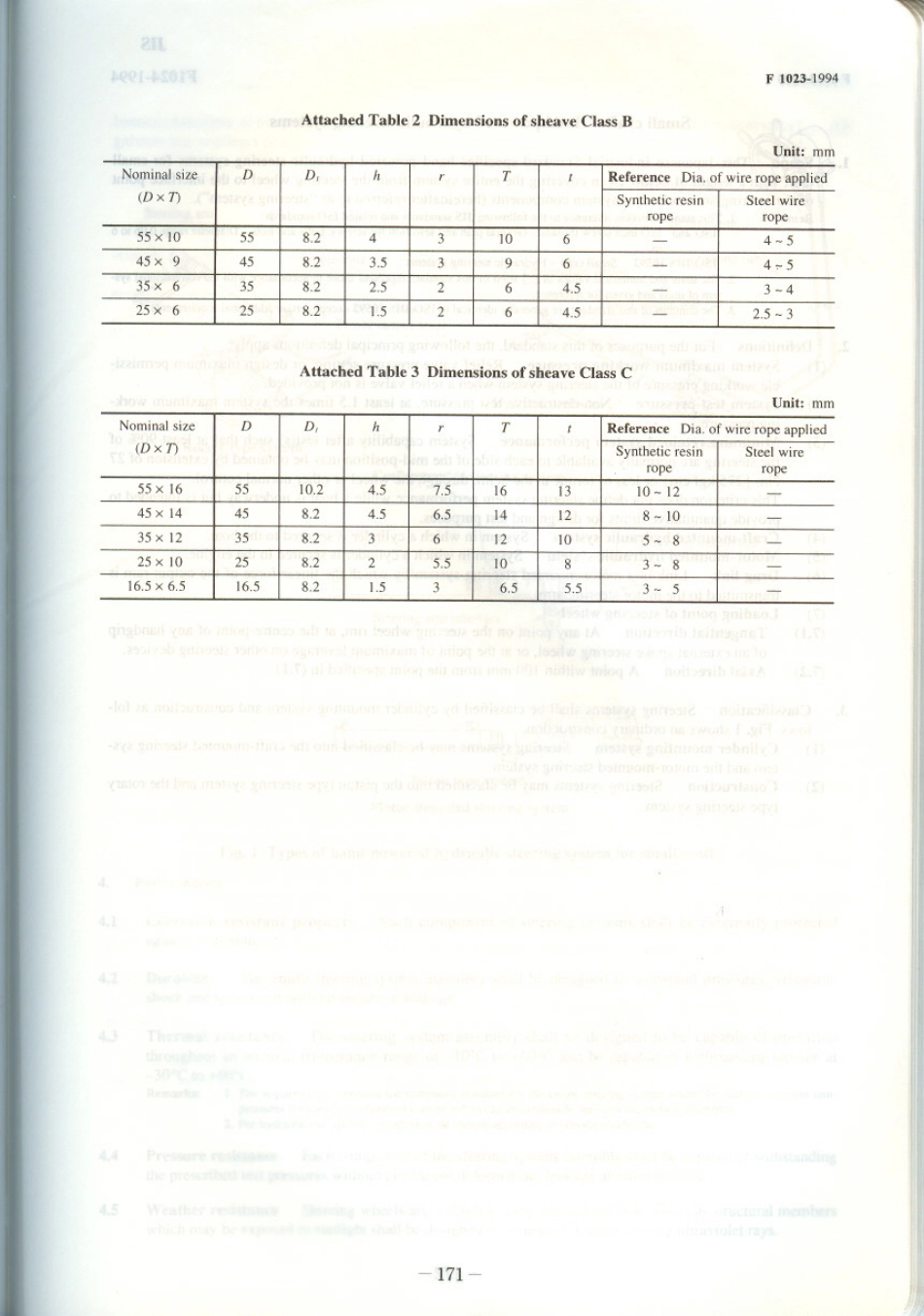 JIS F 1023-1994 scan.pdf_第3页