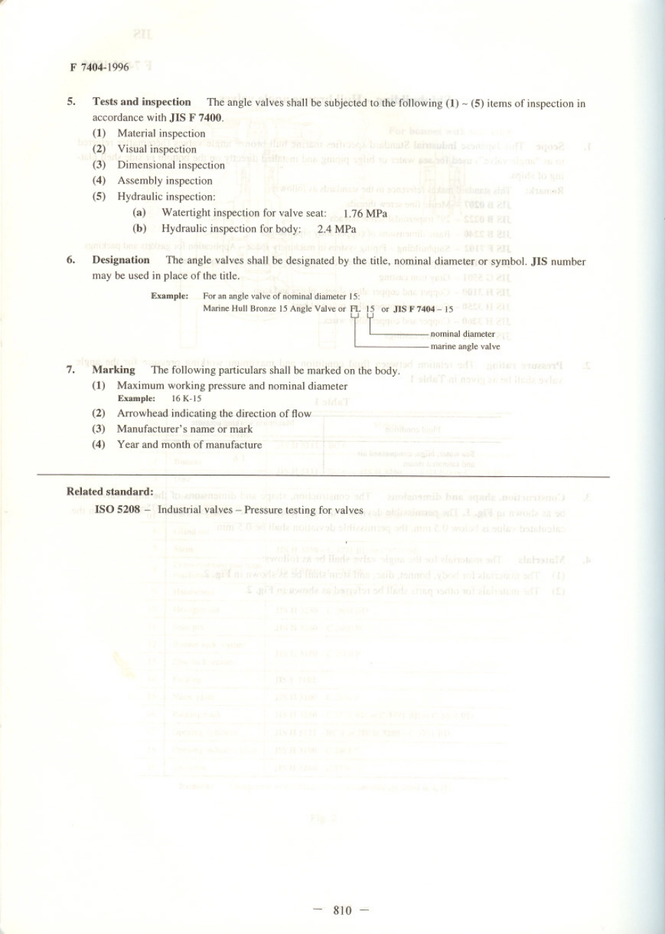 JIS F 7404-1996 scan.pdf_第2页