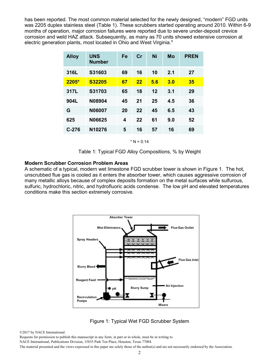 NACE Paper 09747-2017.pdf_第2页