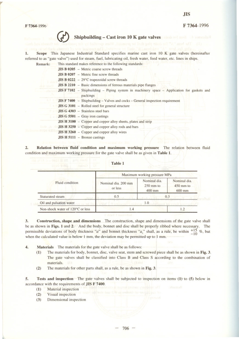 JIS F 7364-1996 scan.pdf_第1页