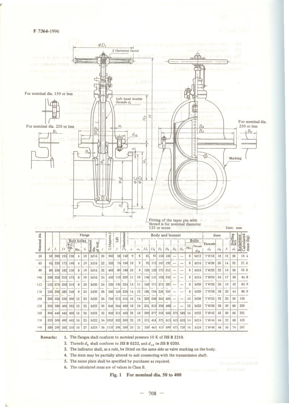 JIS F 7364-1996 scan.pdf_第3页