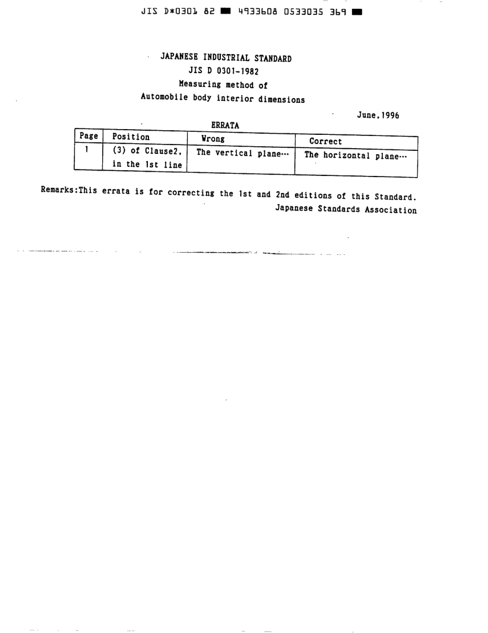 JIS D 0301-1982 errata 1996.pdf_第1页