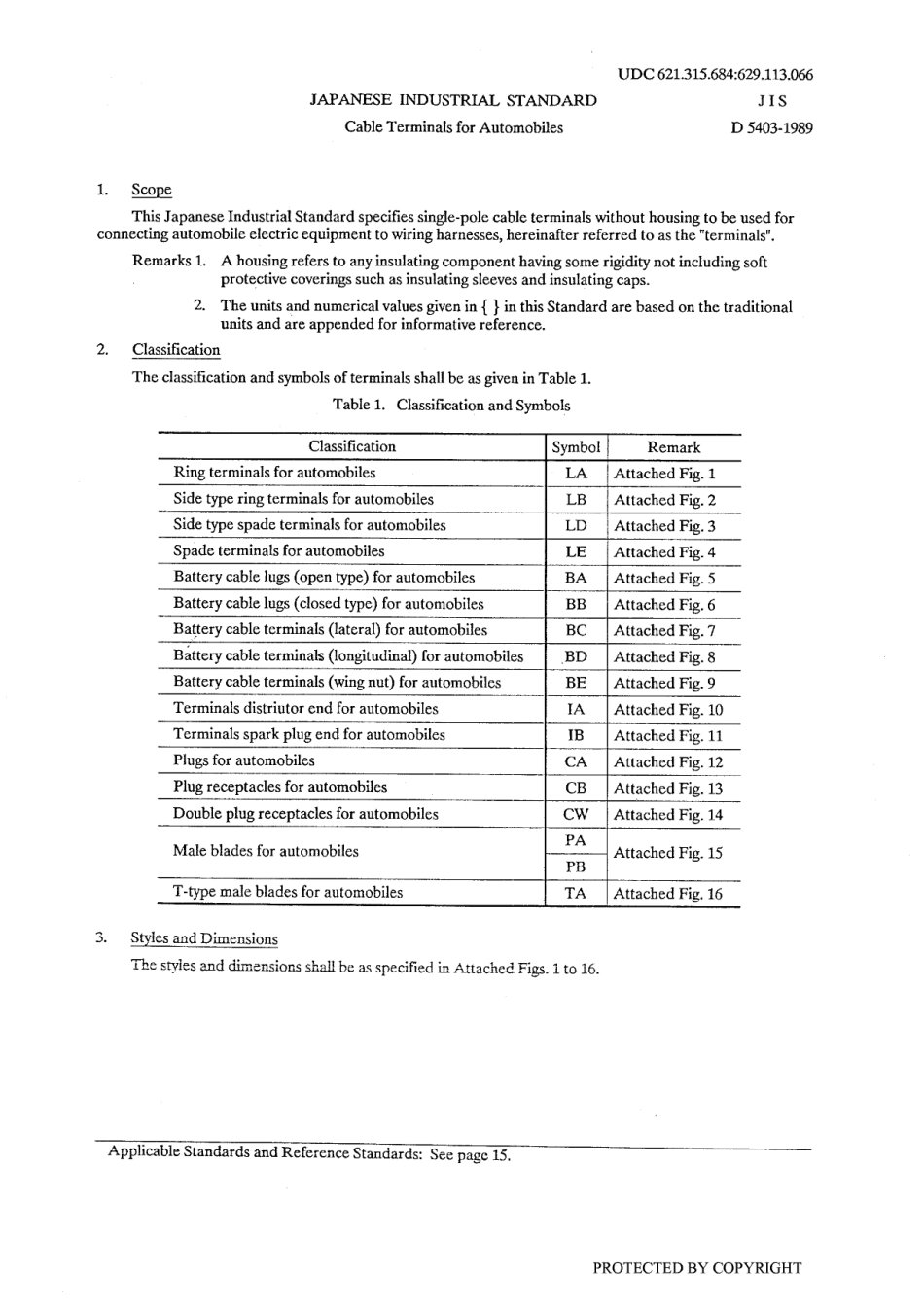JIS D 5403-1989 scan.pdf_第3页