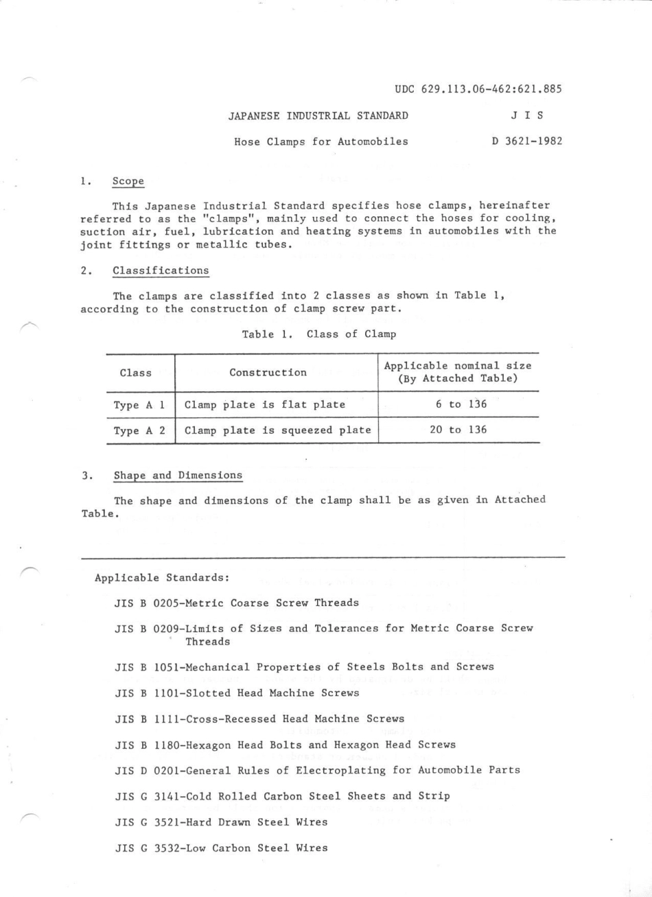 JIS D 3621-1982 scan.pdf_第2页