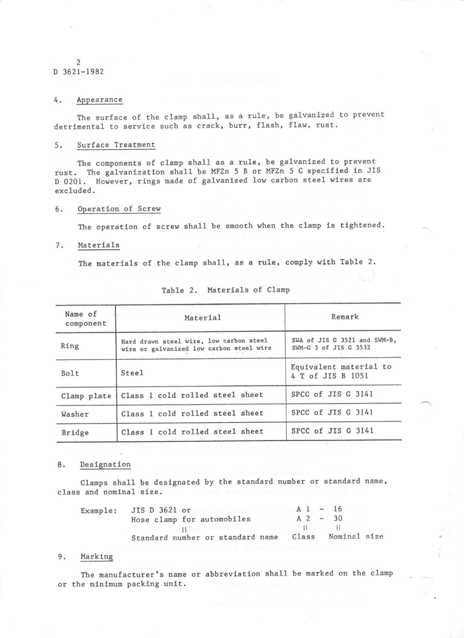 JIS D 3621-1982 scan.pdf_第3页