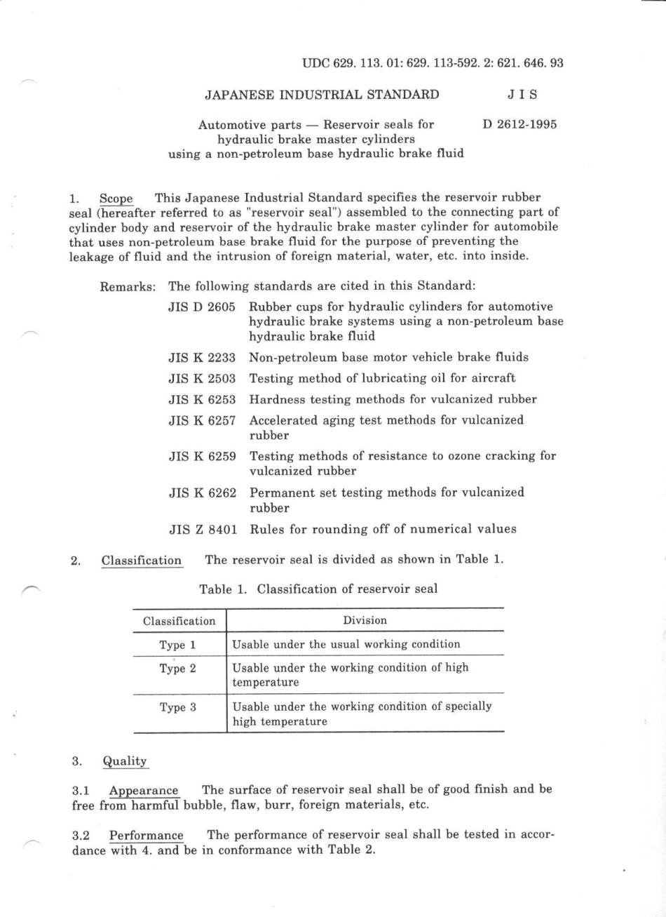 JIS D 2612-1995 scan.pdf_第2页