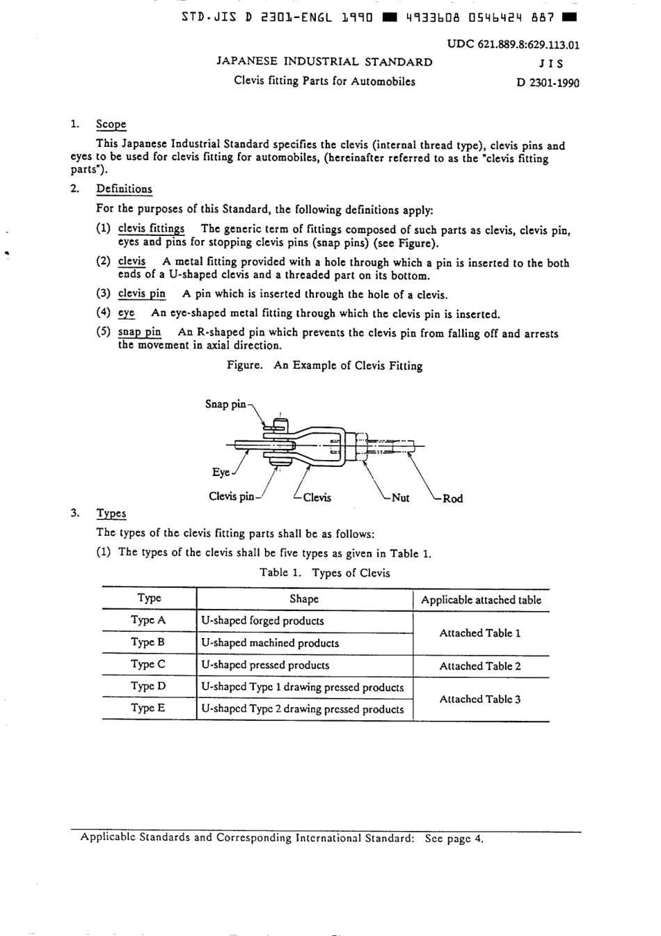 JIS D 2301-1990 scan.pdf_第2页