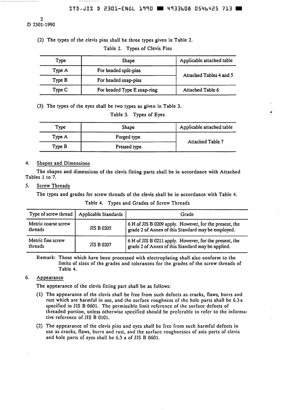 JIS D 2301-1990 scan.pdf_第3页