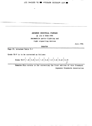 JIS D 5500-1995 errata 1996.pdf
