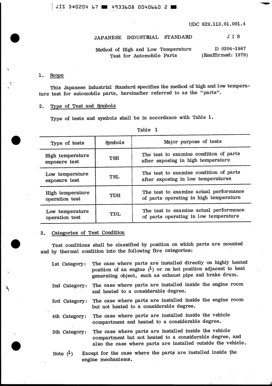 JIS D 0204-1967 scan.pdf_第3页